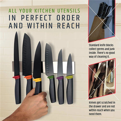 Professional magnetic strip