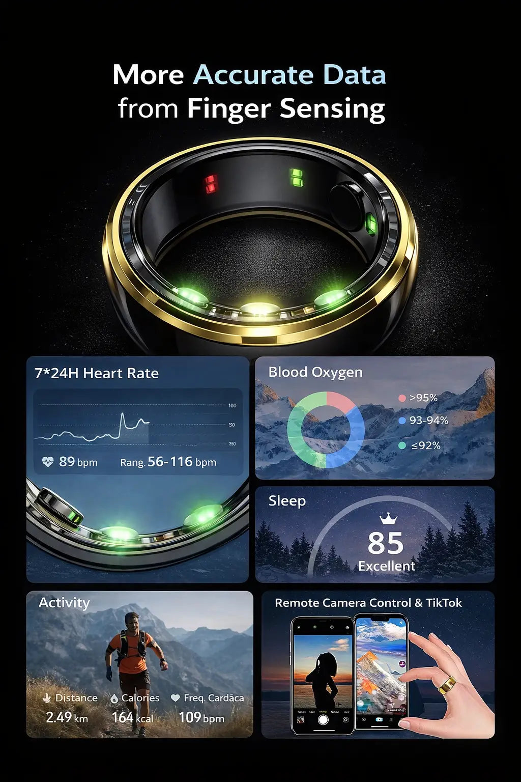 Smart Ring
