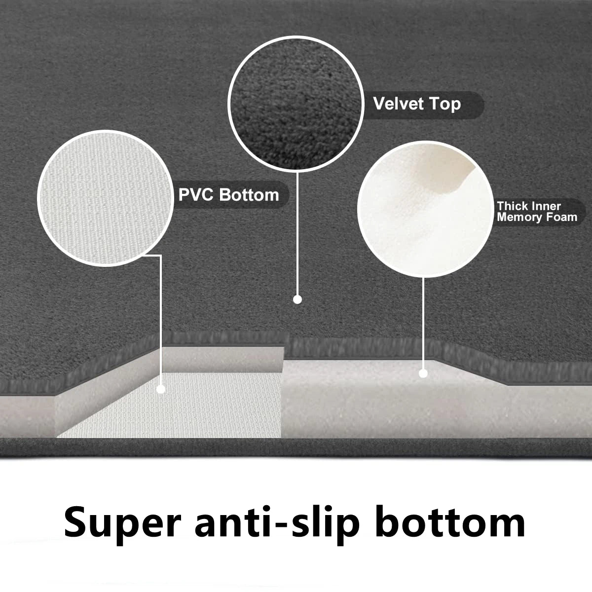 Superabsorbent Non-Slip Mat
