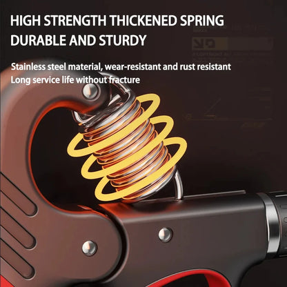 Forearm Trainer