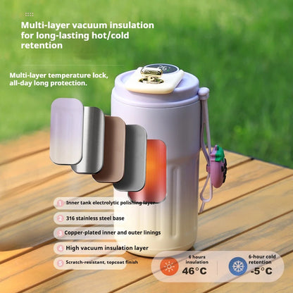 Thermos flask with temperature gauge