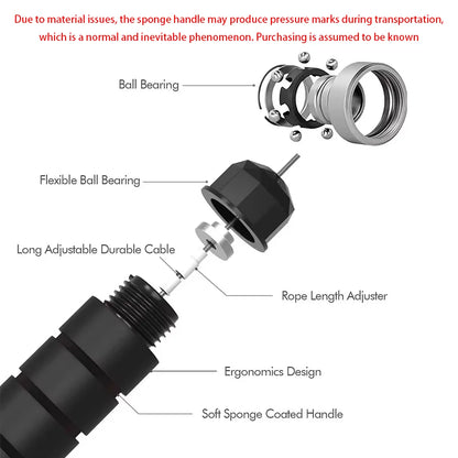 Adjustable training rope